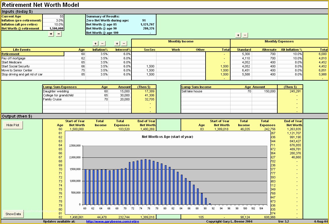 Assets and Liabilities Template Free Download Of assets and Liabilities Spreadsheet Template Free Laobing