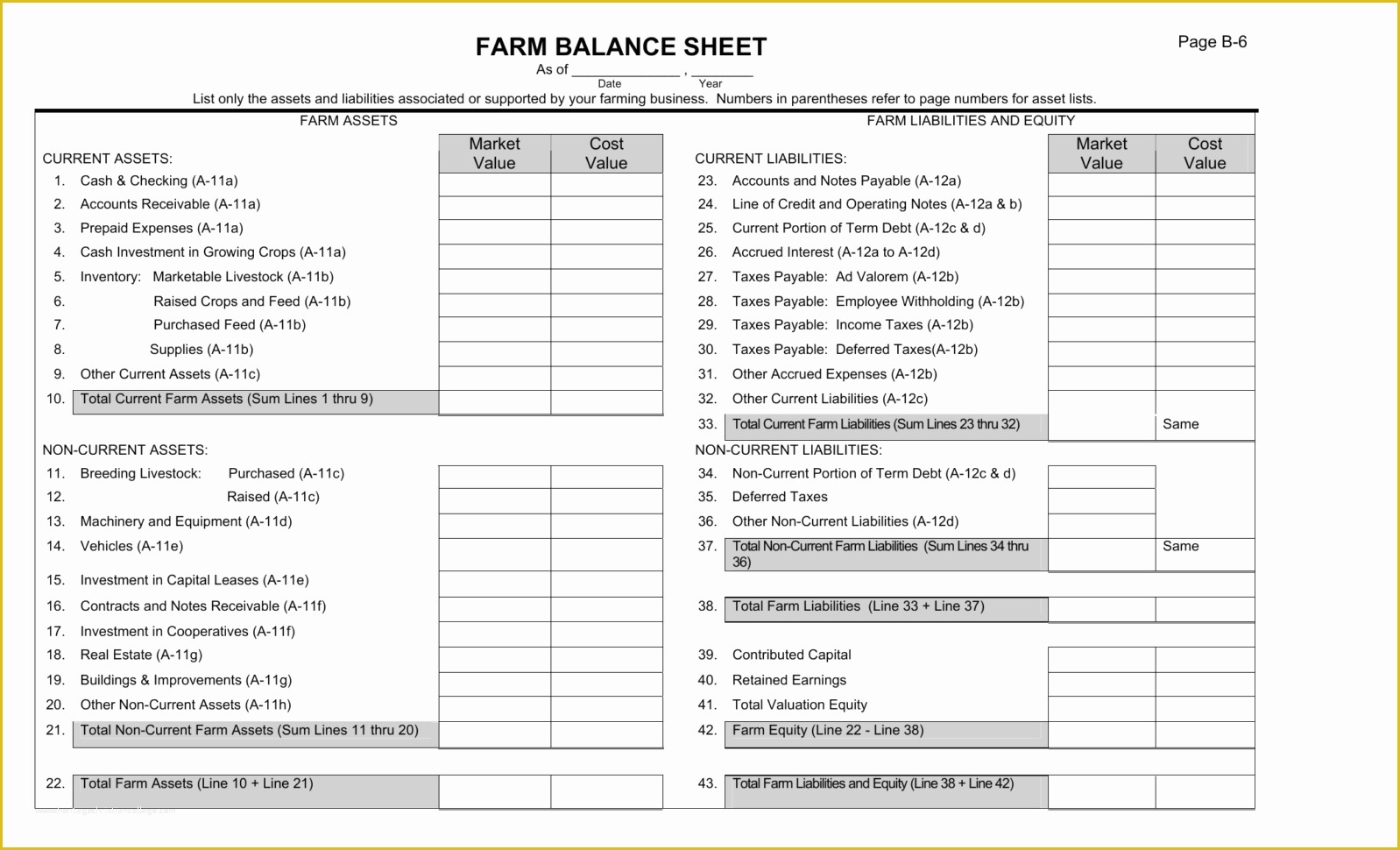 Assets and Liabilities Template Free Download Of assets and Liabilities Spreadsheet Template Spreadsheet