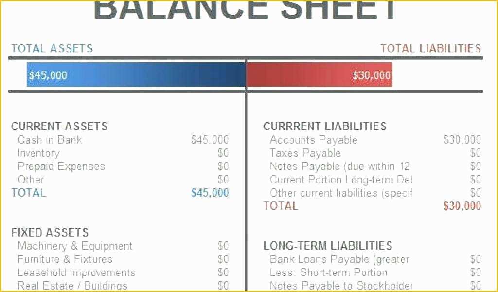 Assets and Liabilities Template Free Download Of assets Liabilities Template Ratio Analysis Personal asset