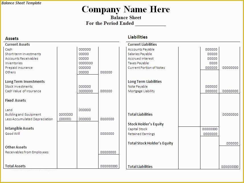 Assets and Liabilities Template Free Download Of Meaning Of Balance Sheet and Classifications Of assets and