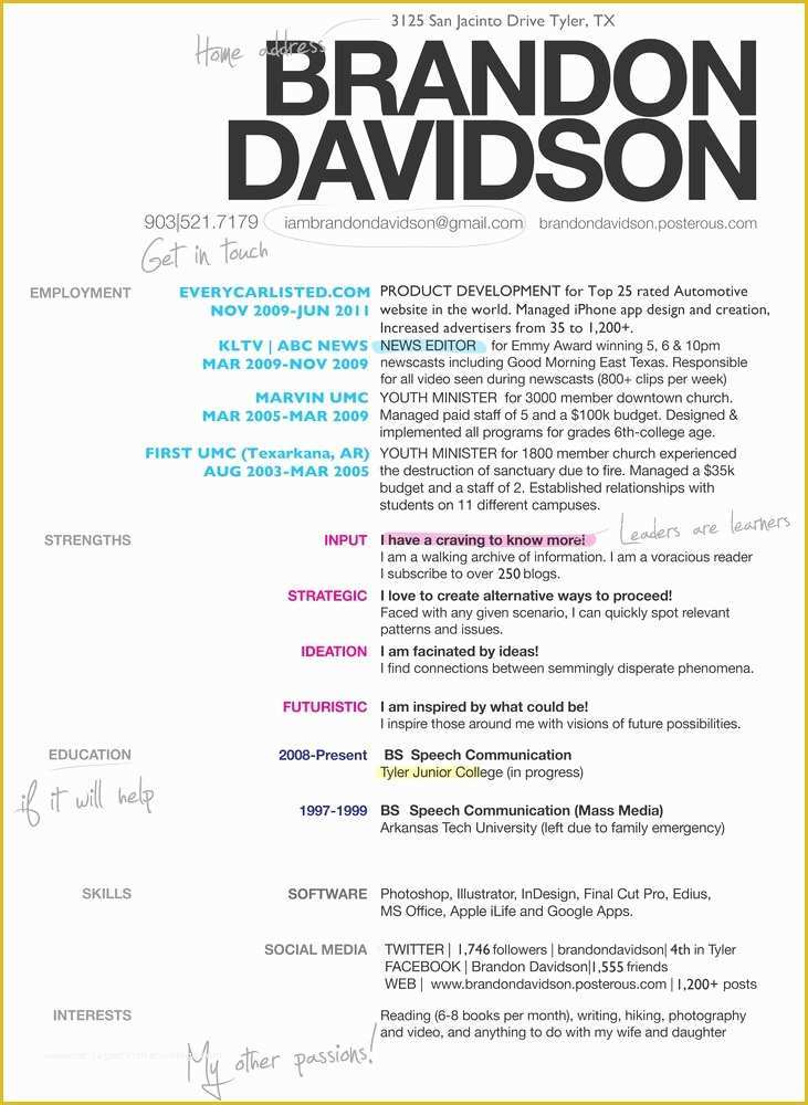 Awesome Resume Templates Free Of Brandon Davidson S Awesome Resume