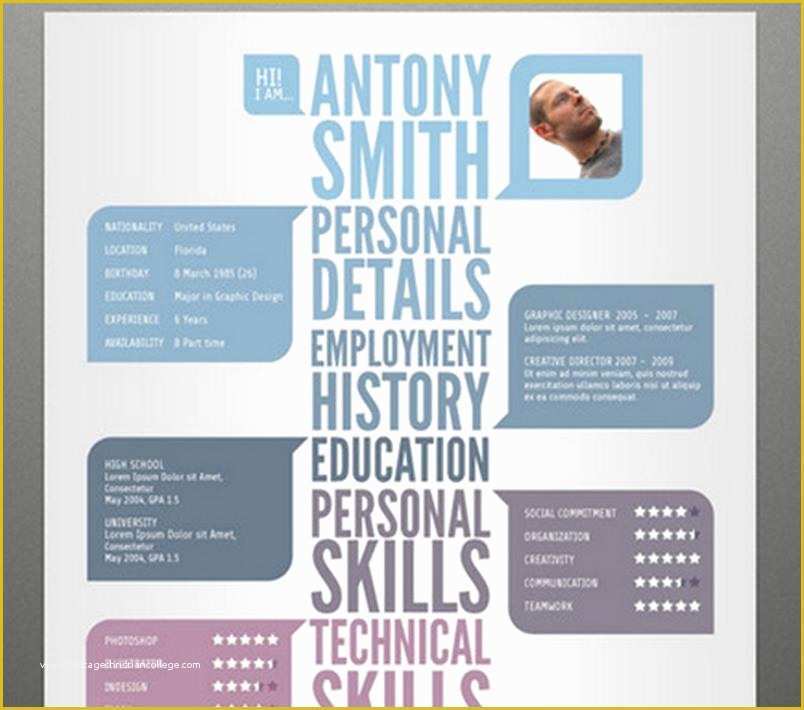 Awesome Resume Templates Free Of Creative Resume Templates
