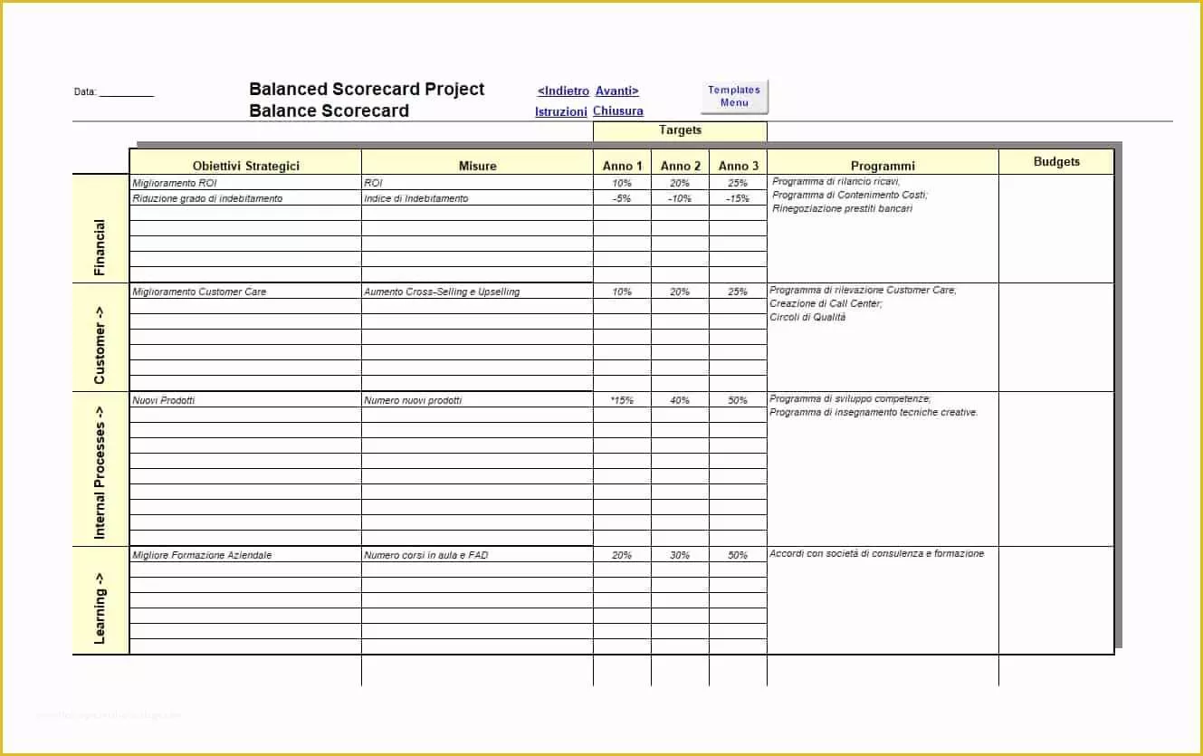 Balanced Scorecard Excel Template Free Download Of 31 Professional Balanced Scorecard Examples &amp; Templates