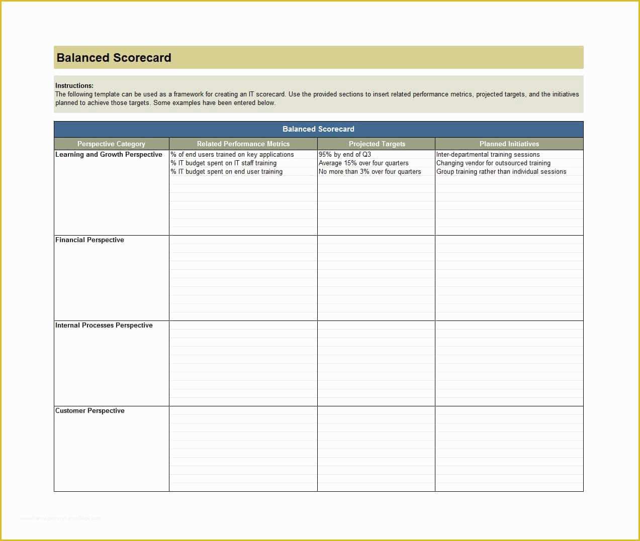 Balanced Scorecard Excel Template Free Download Of 31 Professional Balanced Scorecard Examples & Templates