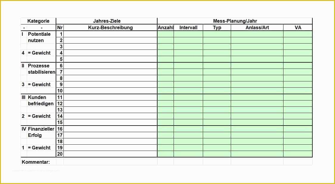 Balanced Scorecard Excel Template Free Download Of 31 Professional Balanced Scorecard Examples & Templates