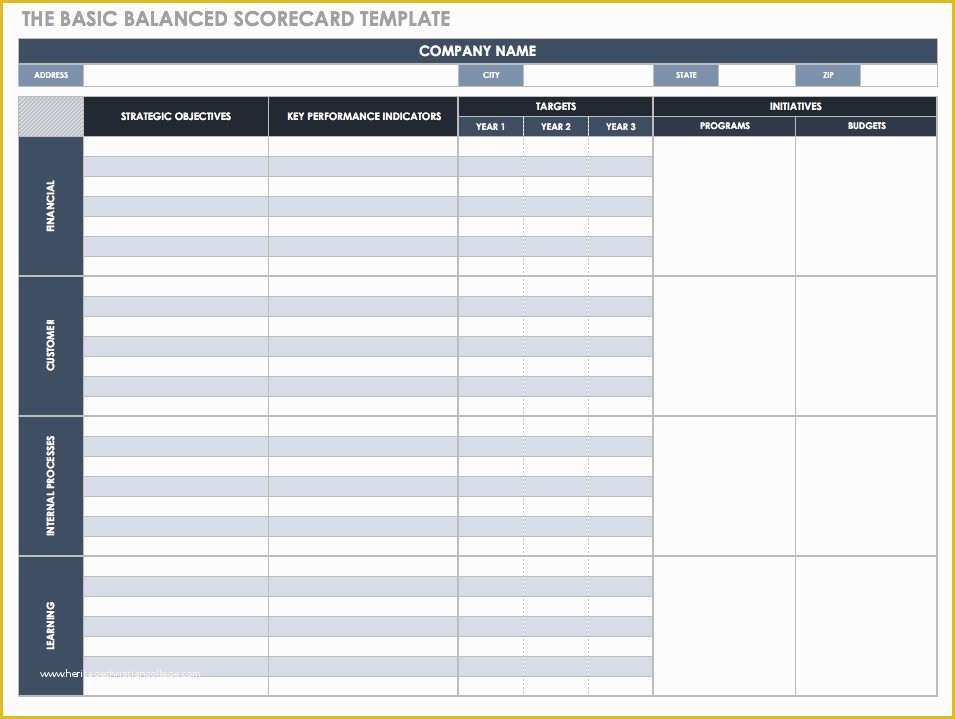 Balanced Scorecard Excel Template Free Download Of Balanced Scorecard Examples and Templates