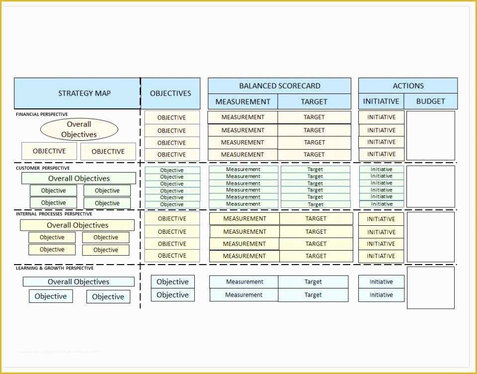 Balanced Scorecard Excel Template Free Download Of Balanced Scorecard Kpi Template Balanced Scorecard