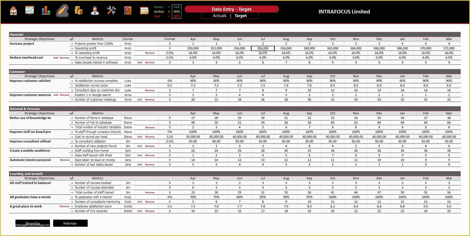 Balanced Scorecard Excel Template Free Download Of Balanced Scorecard Template