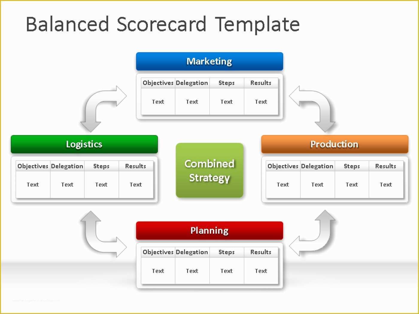 Balanced Scorecard Excel Template Free Download Of Download Cuadro De Mando Integral Bsc Qpr