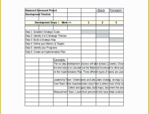Balanced Scorecard Excel Template Free Download Of Interview Thank You Card Template Awesome Collection