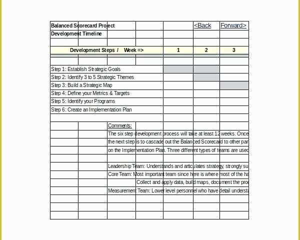 Balanced Scorecard Excel Template Free Download Of Interview Thank You Card Template Awesome Collection