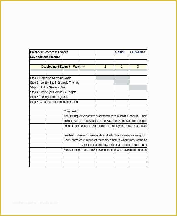 54 Balanced Scorecard Excel Template Free Download