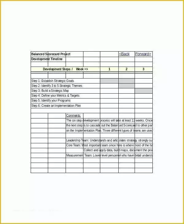 54 Balanced Scorecard Excel Template Free Download