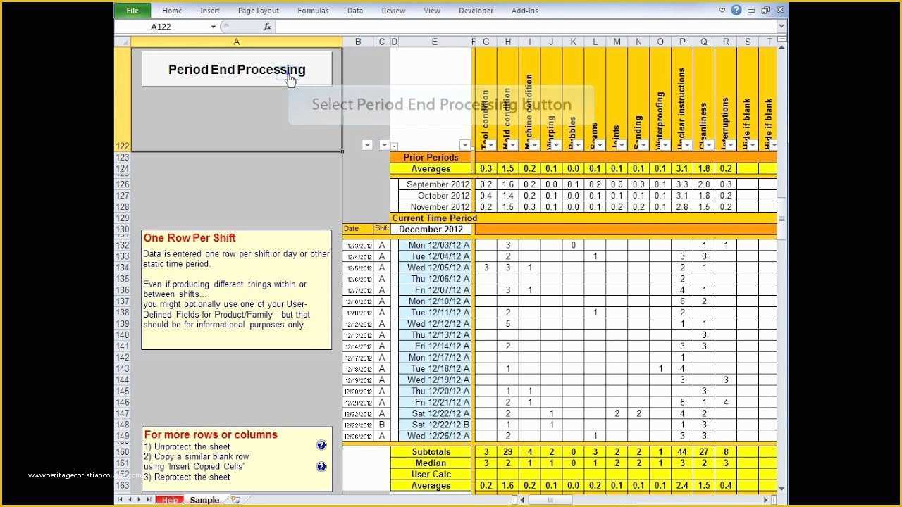 Balanced Scorecard Excel Template Free Download Of Scorecard Excel Template