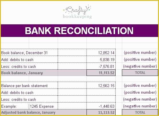 Bank Reconciliation Template Excel Free Download Of 20 Best Images About Bank Reconciliation Statement