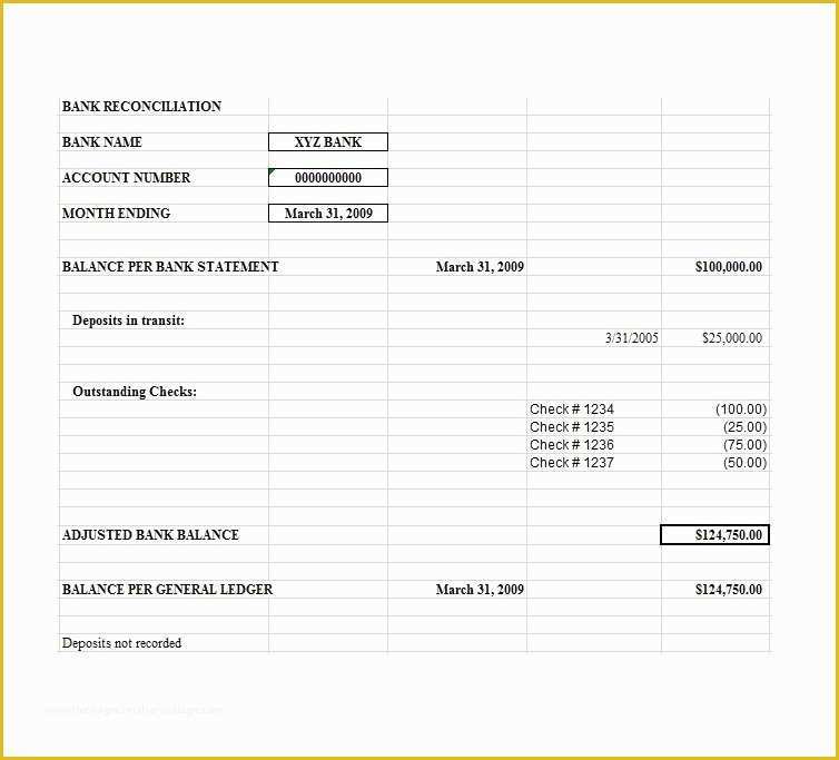 Bank Reconciliation Template Excel Free Download Of 50 Bank Reconciliation Examples & Templates [ Free]