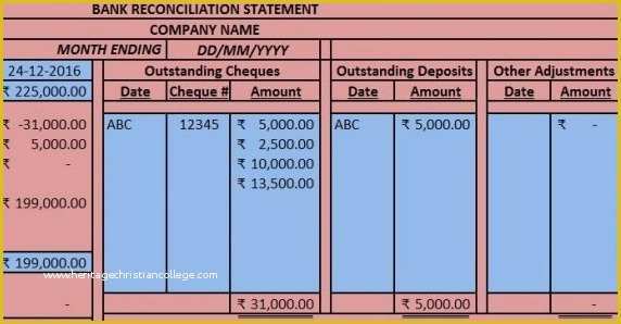 Bank Reconciliation Template Excel Free Download Of Download Bank Reconciliation Statement Excel Template