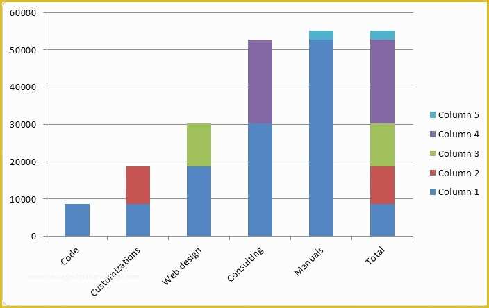 Bar Graph Template Excel Free Download Of 51 Best Excel Templates 