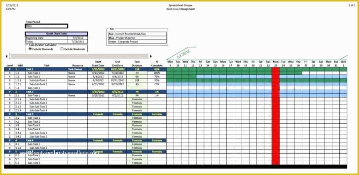 Bar Graph Template Excel Free Download Of Column Chart software Bar Graph Template Excel Free