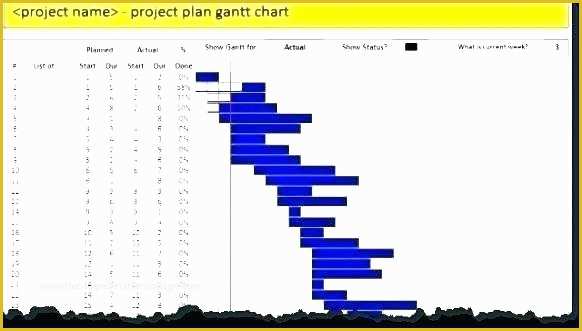 Bar Graph Template Excel Free Download Of Data sorted Microsoft Graphs and Charts Templates Excel