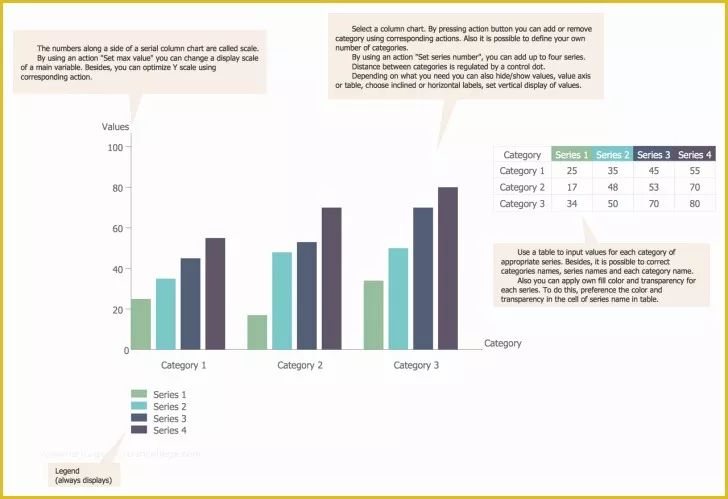 Bar Graph Template Excel Free Download Of Empty Bar Chart