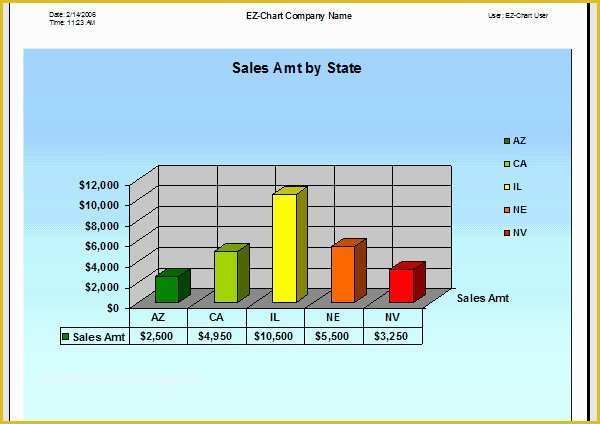 Bar Graph Template Excel Free Download Of Excel Chart Template 39 Free Excel Documents Download