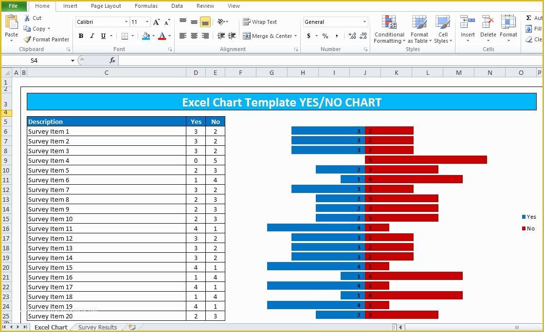 Bar Graph Template Excel Free Download Of Excel Chart Templates Free Download Excel Tmp