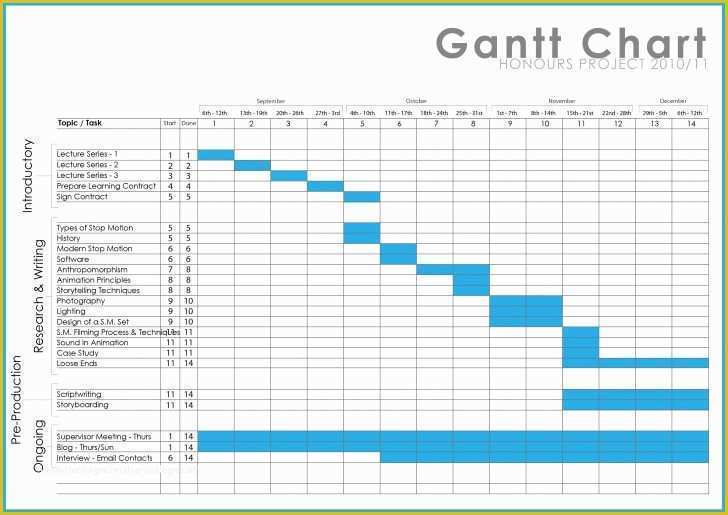 Bar Graph Template Excel Free Download Of Excel Graph Paper Template Bar Free Download Image Firefox