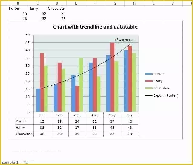 Bar Chart Excel Template Download