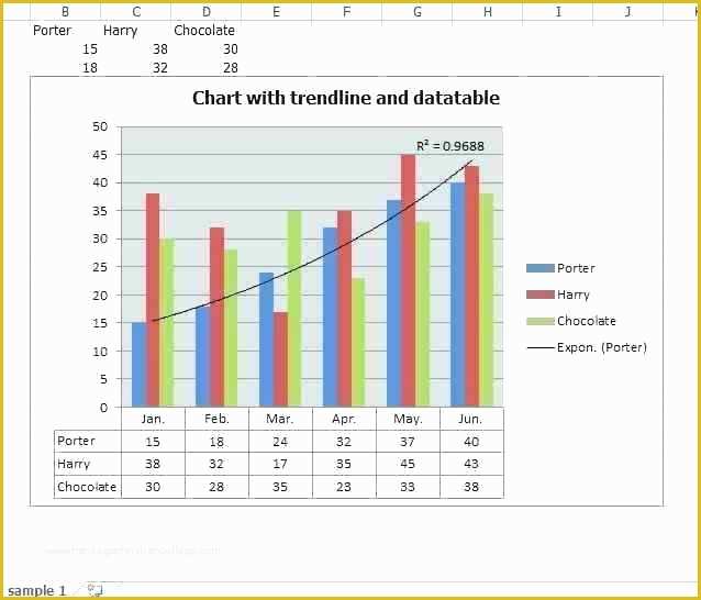 Bar Graph Template Excel Free Download Of 51 Best Excel Templates 