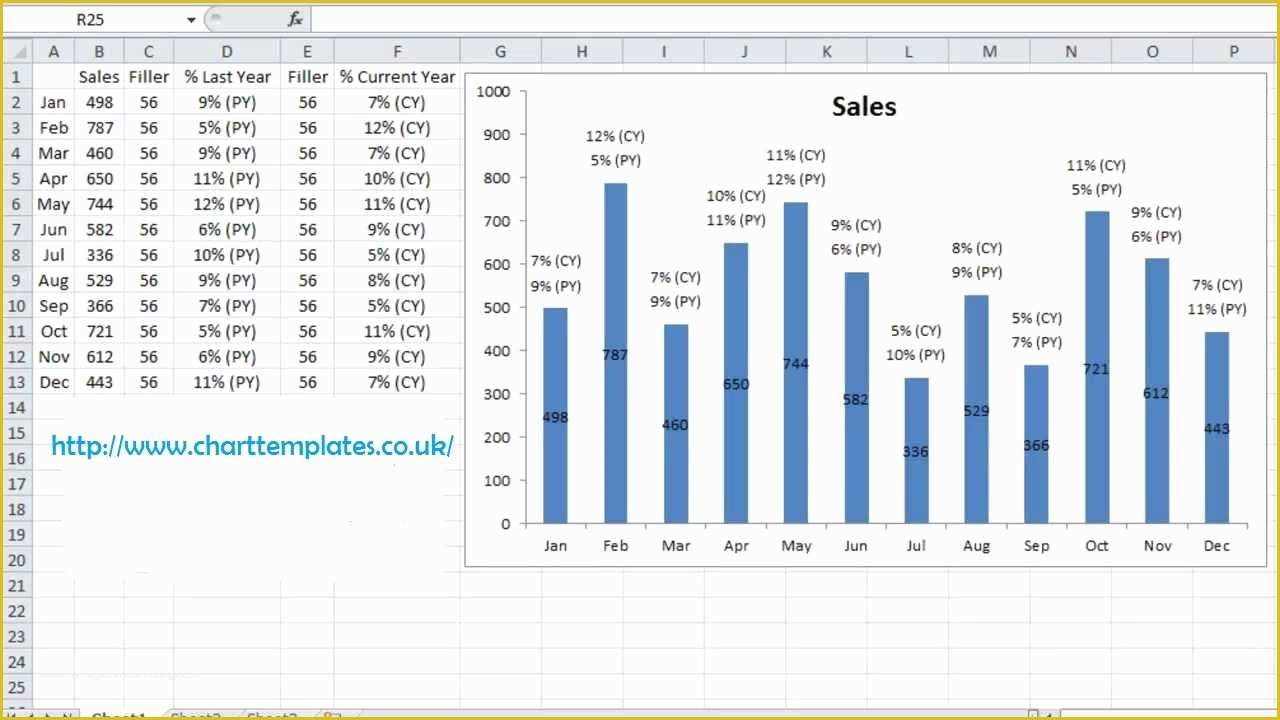 Bar Graph Template Excel Free Download Of Free Stacked Bar Chart Template In Excel