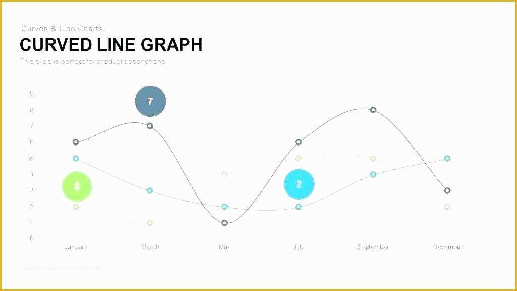 Bar Graph Template Excel Free Download Of Line Graph Template Template Blank Line Graph Template
