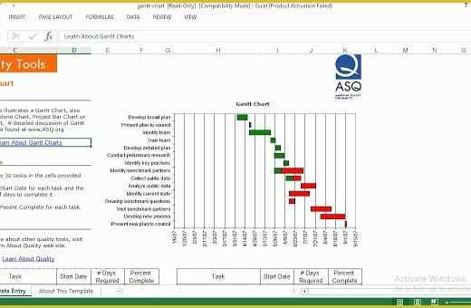 Bar Graph Template Excel Free Download Of Project Bar Chart Excel Template Engineering Management