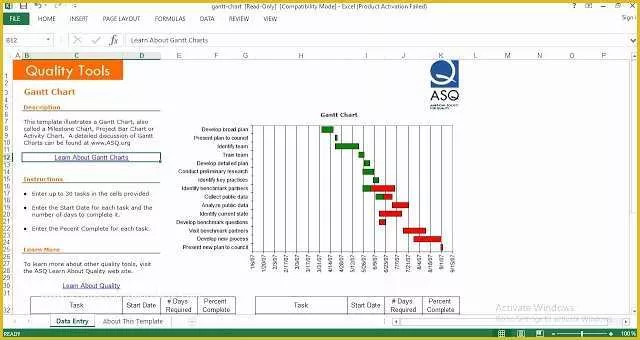 Bar Graph Template Excel Free Download Of Project Bar Chart Excel Template Engineering Management