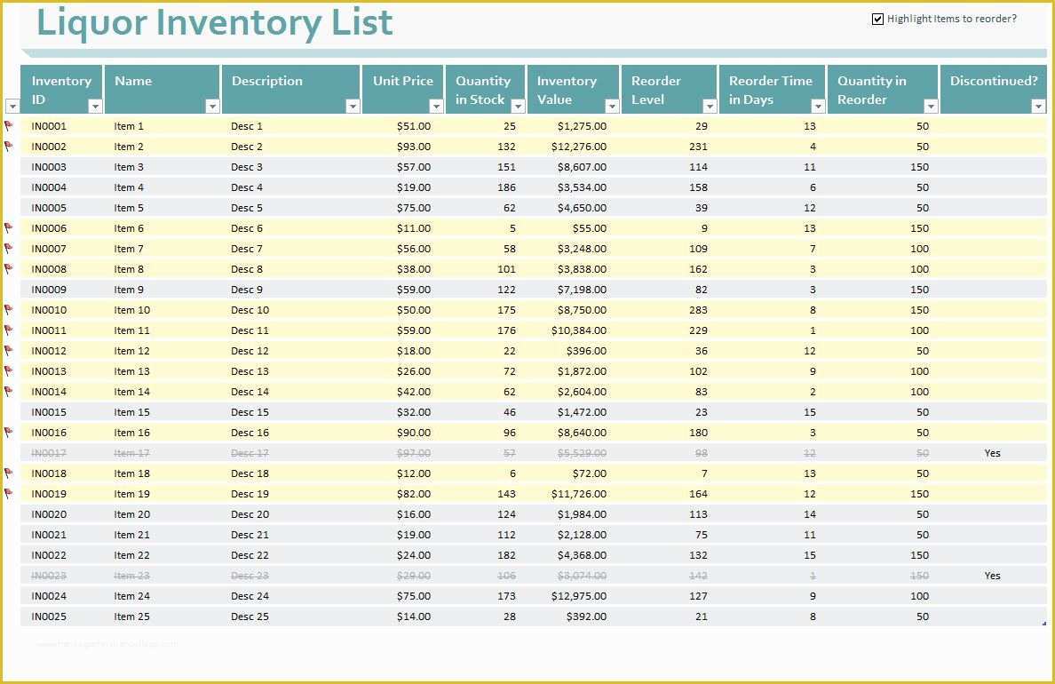 Bar Inventory Templates Free Of Bar Inventory Control