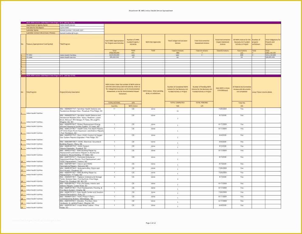 Bar Inventory Templates Free Of Liquor Inventory Sheet