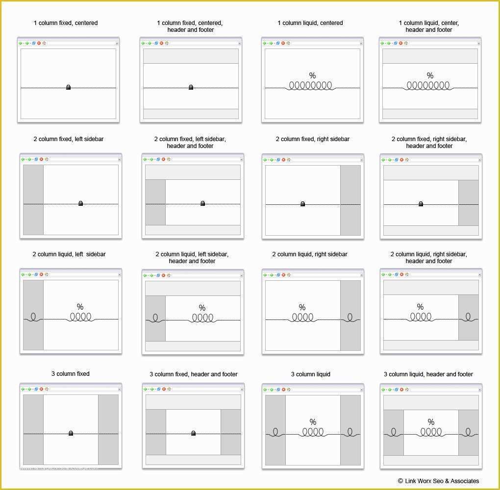 Basic Dreamweaver Templates Free Of Dreamweaver Wire Frames Basic Template Layouts Adobe