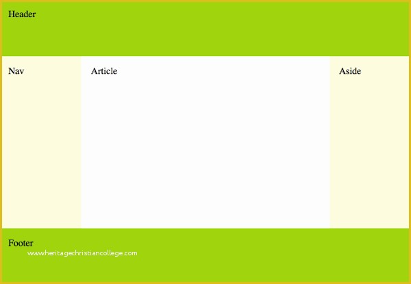 Basic HTML Website Templates Free Download Of Simple Website Templates