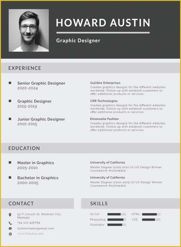 Basic Resume Template Download Free Of Latest Cv format 2019 Pdf