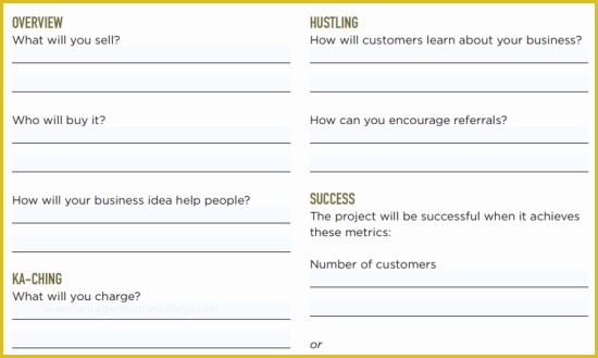 Best Free Business Plan Template Of 50 Best Free Business Plan Templates