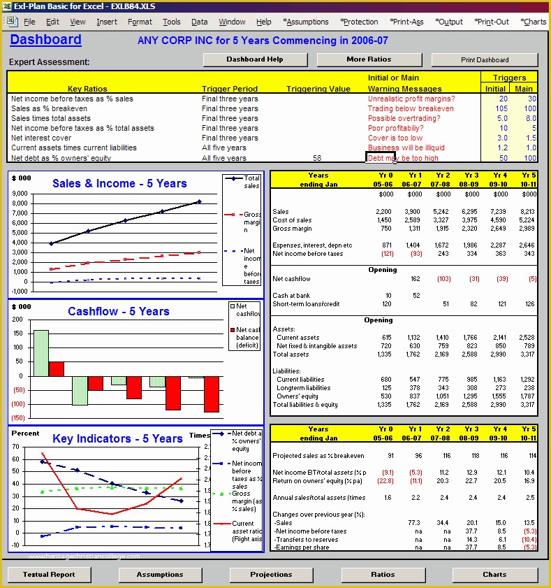 Best Free Business Plan Template Of Free Business Plan Template Uk Small Business