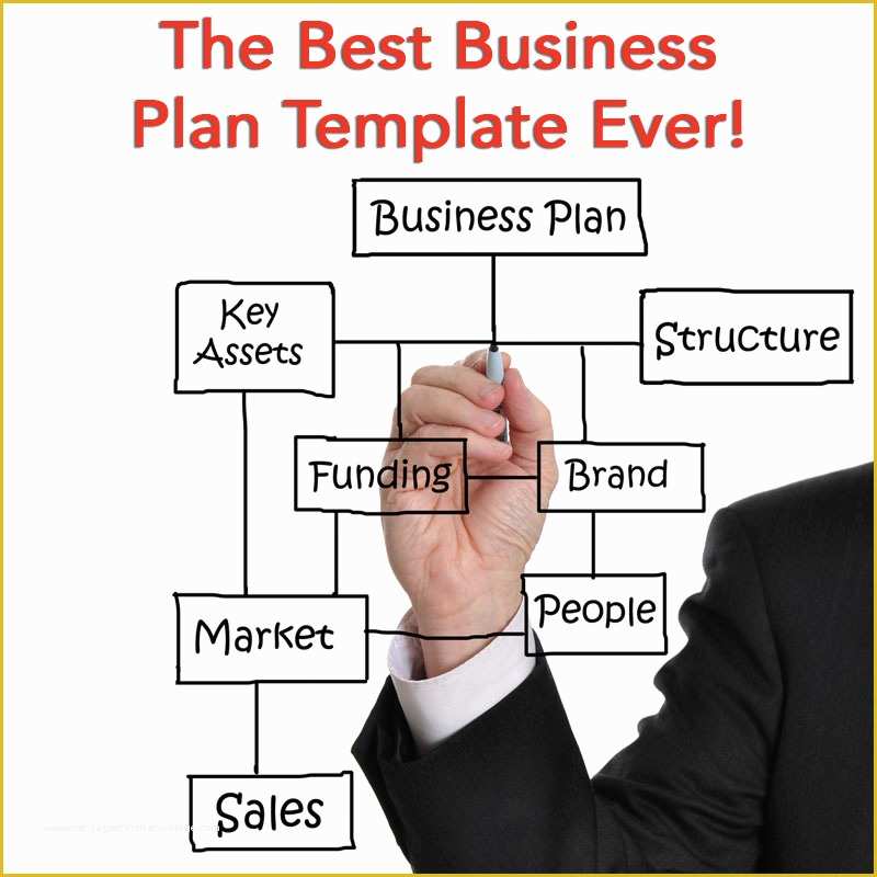 Best Free Business Plan Template Of the Best Business Plan Template