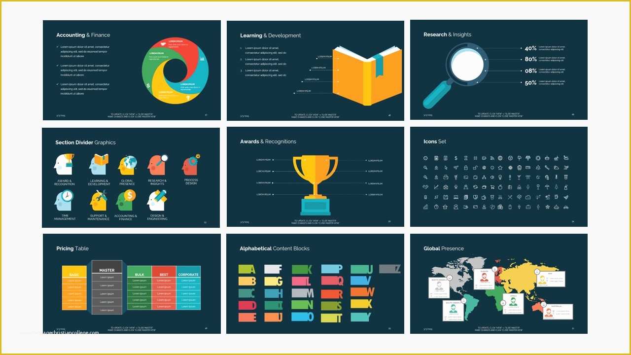 Best Free Business Powerpoint Templates Of Business Template Think Other Presentation software