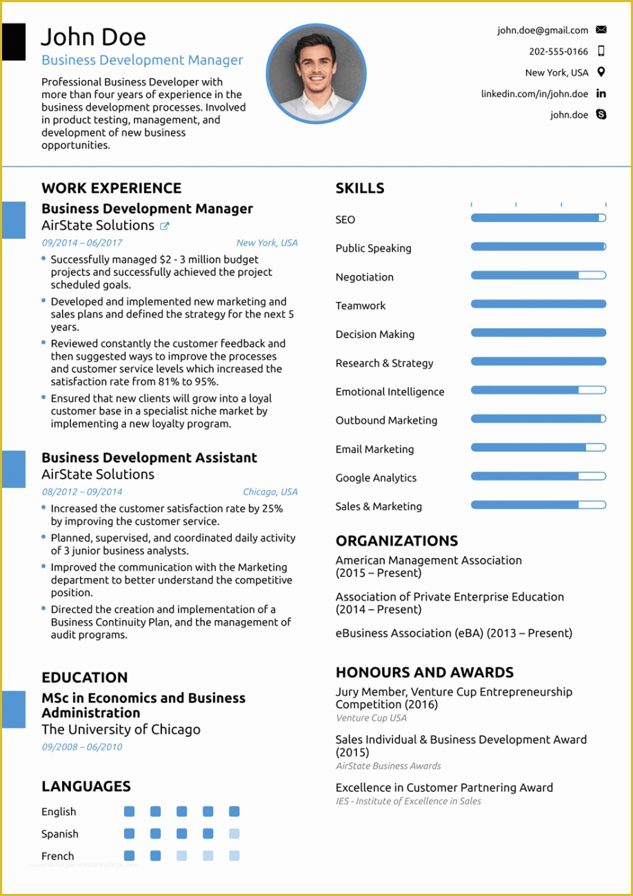 Best Free Cv Templates Of top Resume format Letter Examples Excellent for Freshers