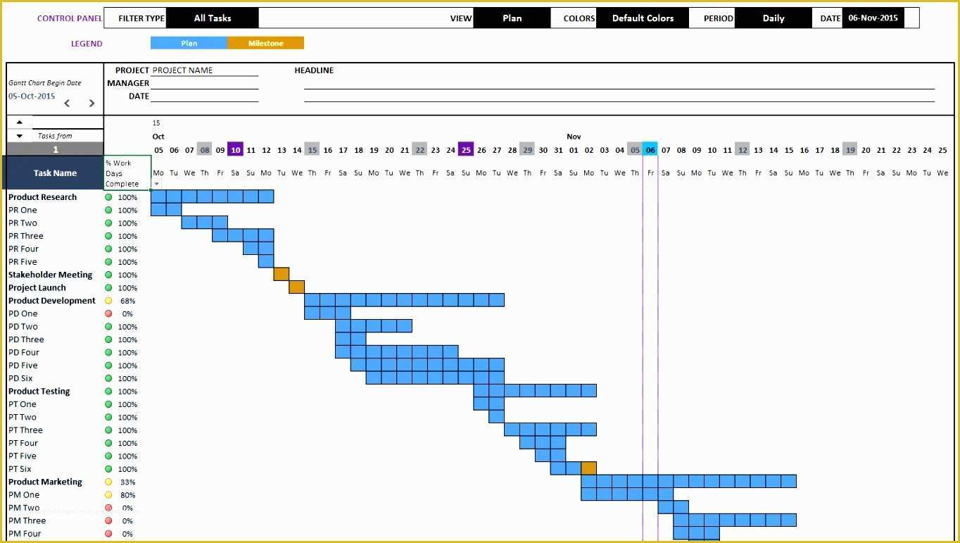 Best Free Gantt Chart Template Of 12 Free Gantt Chart Template In Excel Exceltemplates