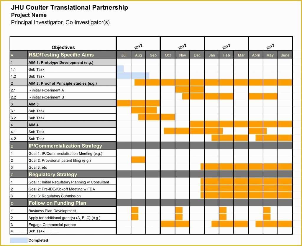 free easy gantt chart maker