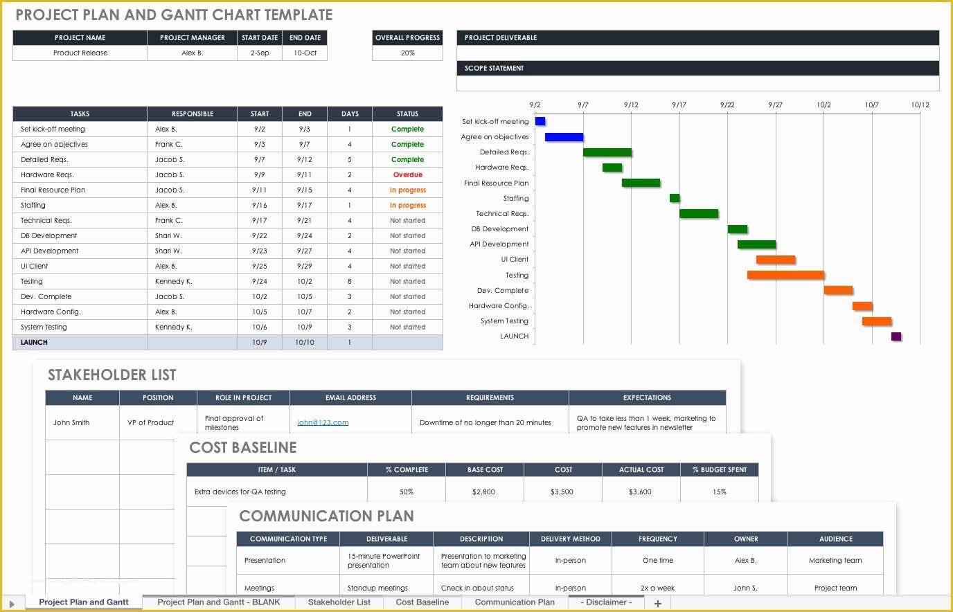 41 Best Free Gantt Chart Template