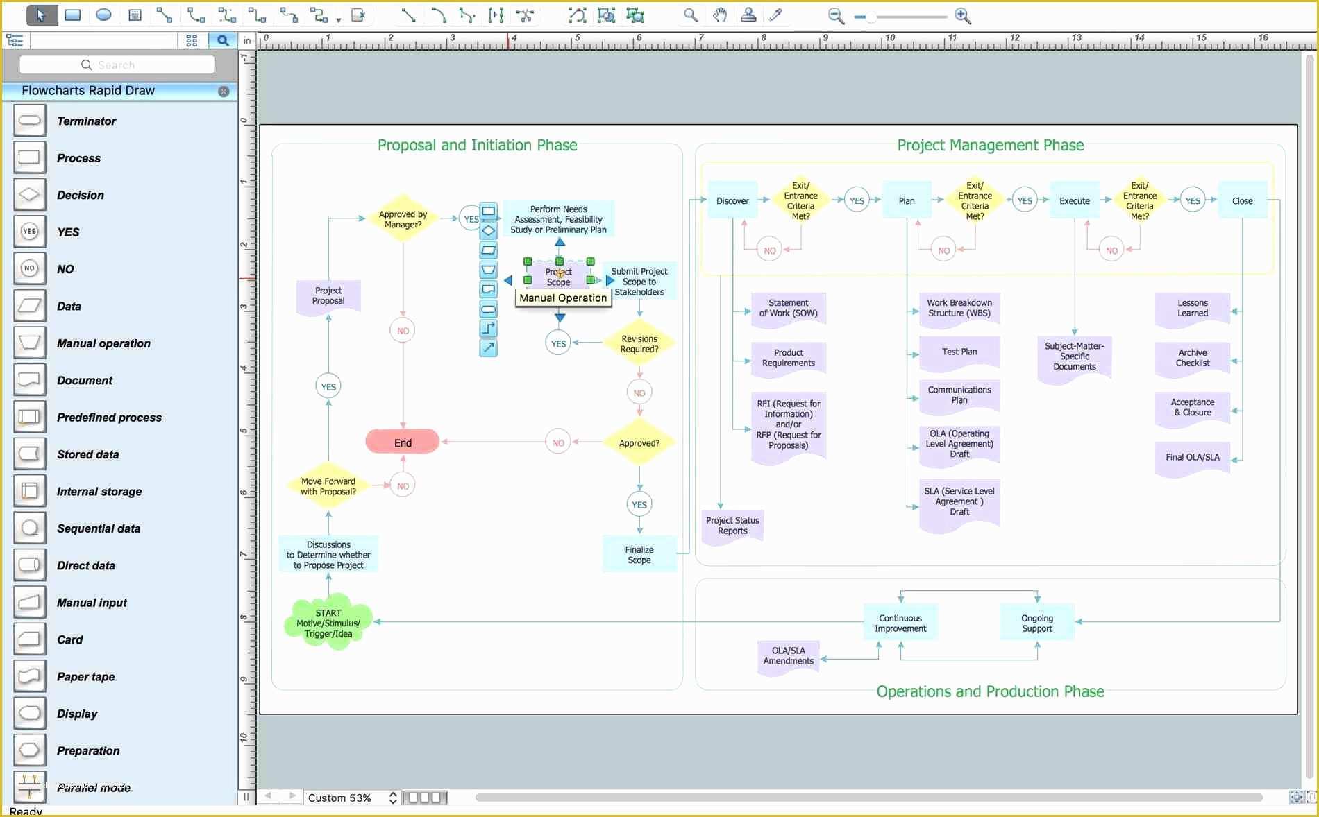 Best Free Gantt Chart Template Of Gantt Chart Template Free Microsoft Word Example Of