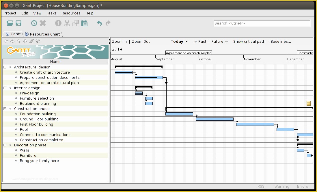 Best Free Gantt Chart Template Of Ganttproject Free Desktop Project Management App