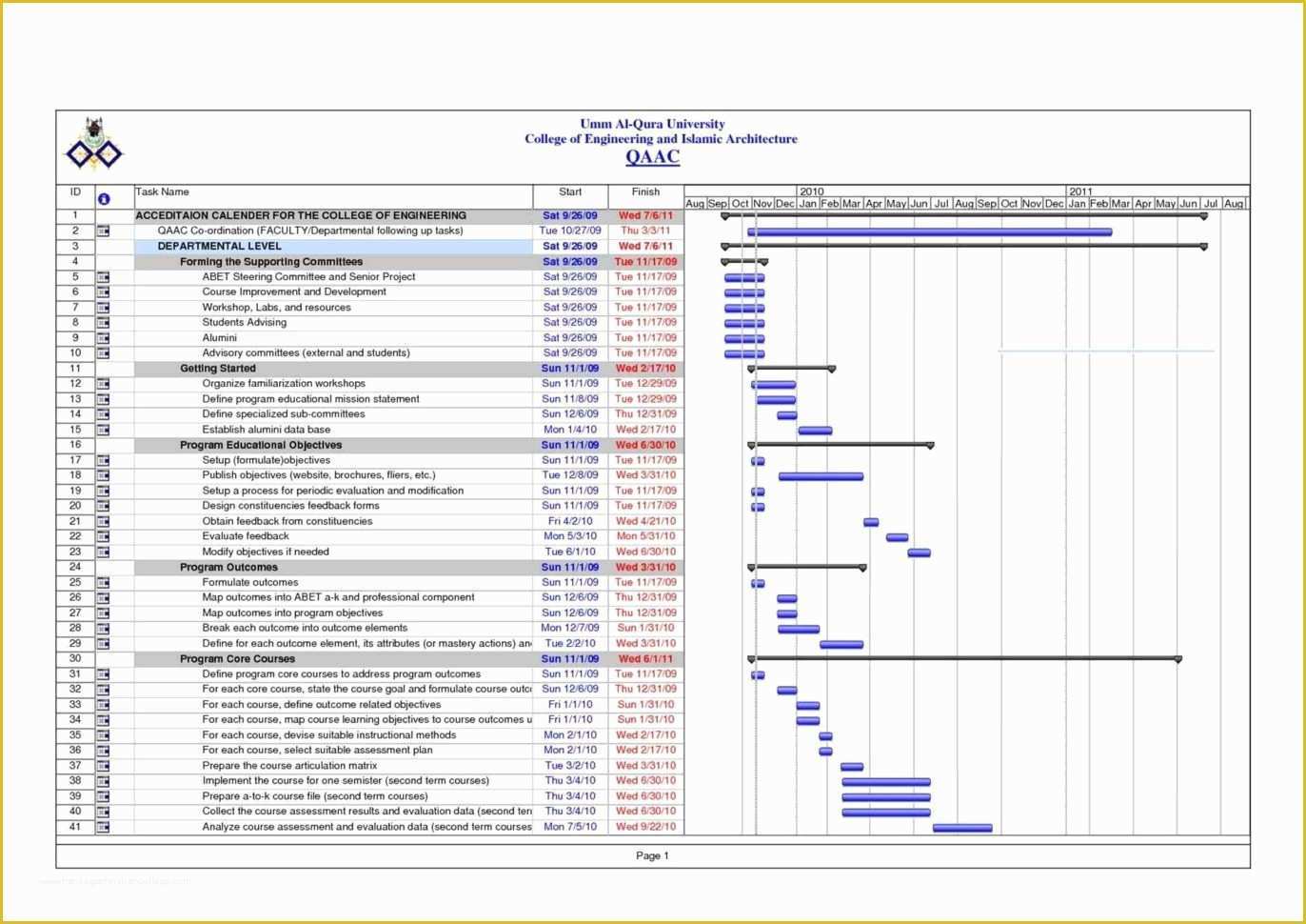 Best Free Gantt Chart Template Of Microsoft Fice Gantt Chart Template Free Example Of